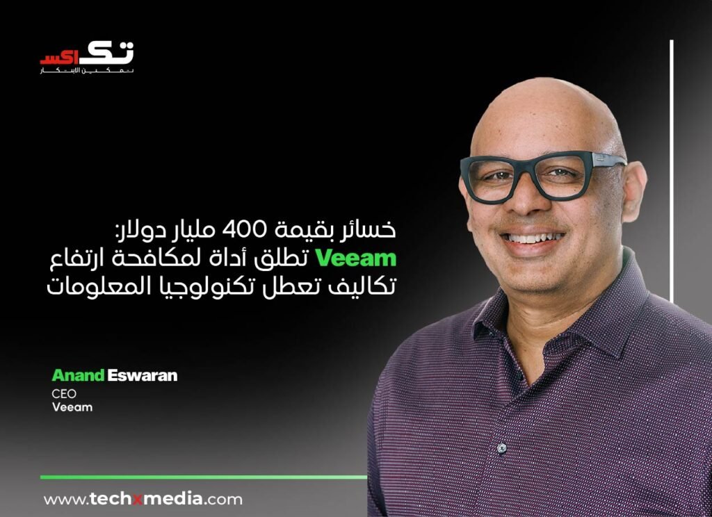 Veeam تطلق أول نموذج نضج للمرونة الرقمية في عالم الأعمال