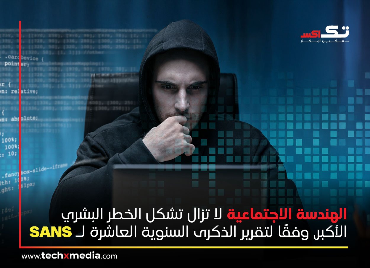 تقرير SANS يكشف أن الهندسة الاجتماعية هي أهم المخاطر الأمنية