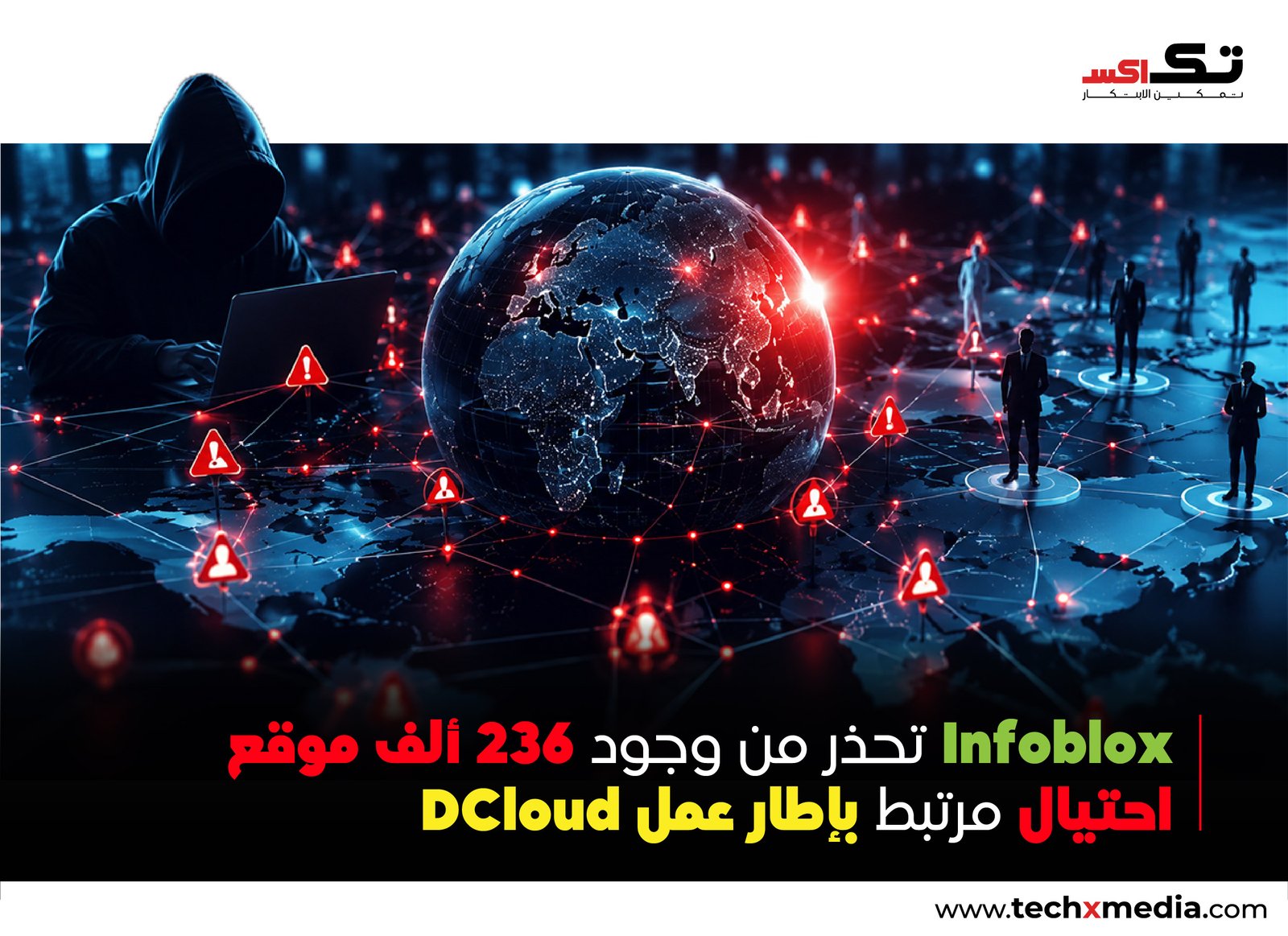 احتيال DCloud Uni-App يستهدف الشركات حول العالم عبر موجة جديدة من الجرائم الإلكترونية