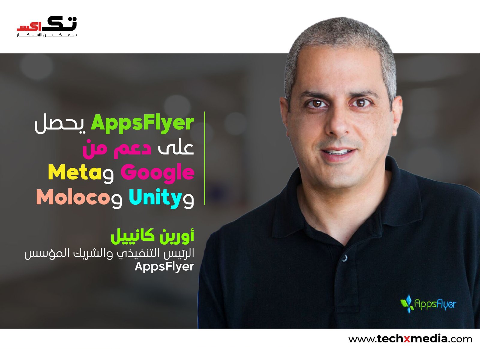 AppsFlyer يؤمن الدعم من Google وMeta وUnity