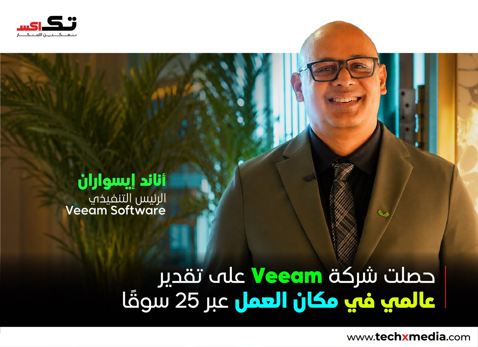حصلت Veeam Software على اعتماد مكان رائع للعملفي 25 دولة