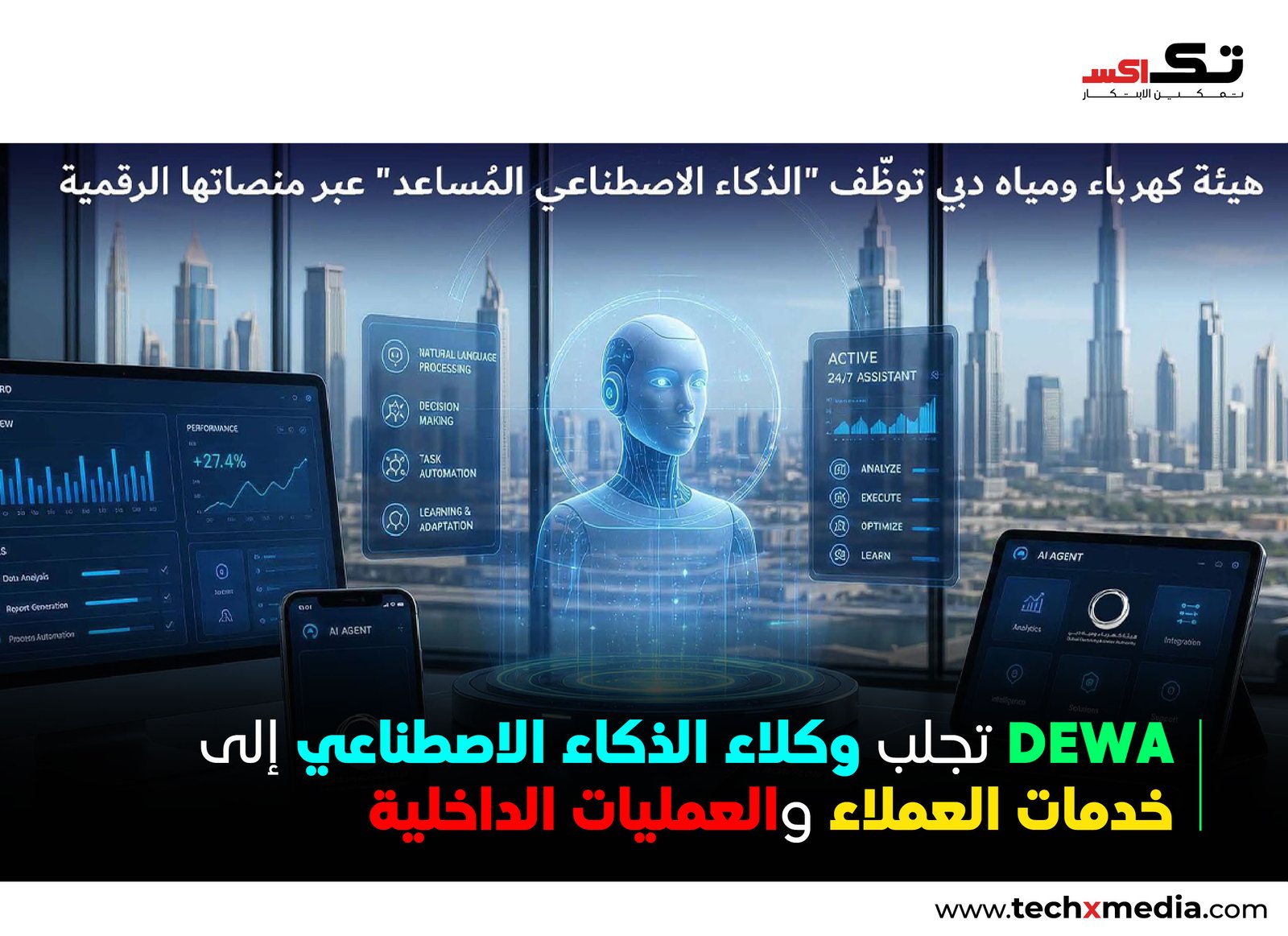 الذكاء الاصطناعي الوكيلي من هيئة كهرباء ومياه دبي يعزز الخدمات الرقمية في الإمارة