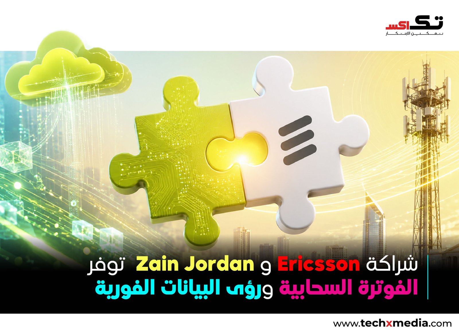 Zain Jordan تختار Ericsson لتحديث أنظمة دعم الأعمال