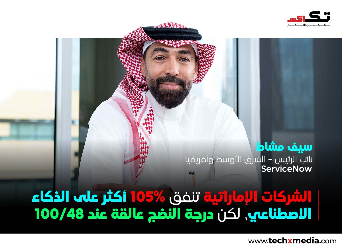 نضج الذكاء الاصطناعي في الإمارات يتأخر رغم ارتفاع الإنفاق