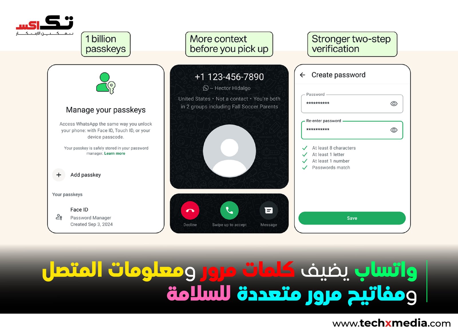أمان واتساب يحصل على ترقية كبيرة