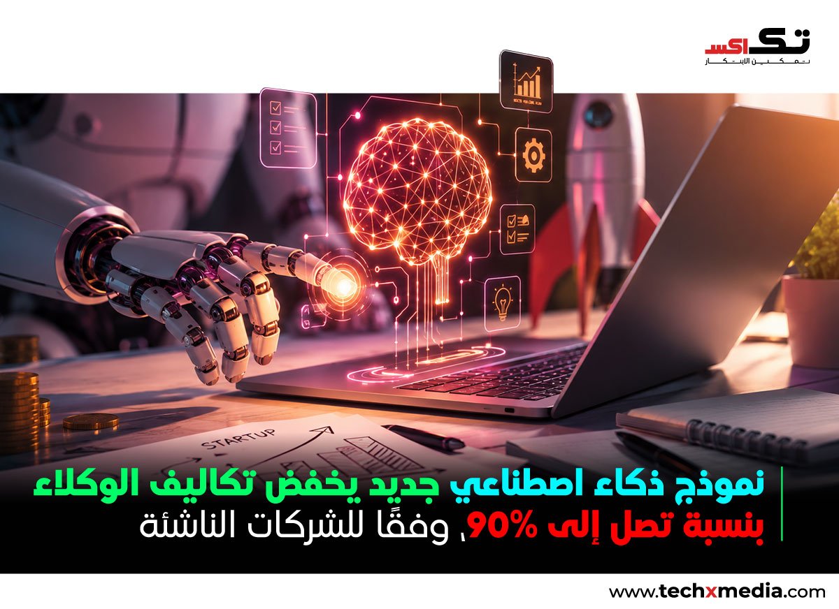 القوة العملية لـ GPT-5.6 للشركات الناشئة المحتوى