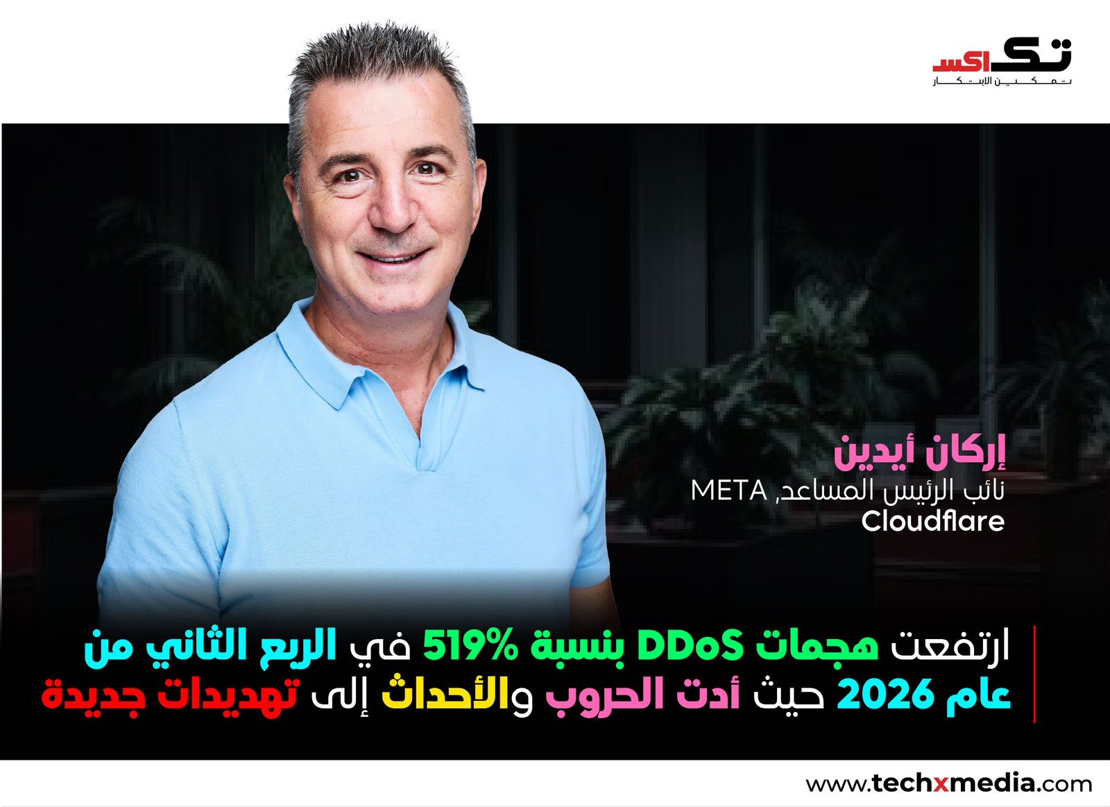 Cloudflare: تصاعد هجمات حجب الخدمة الموزعة وسط