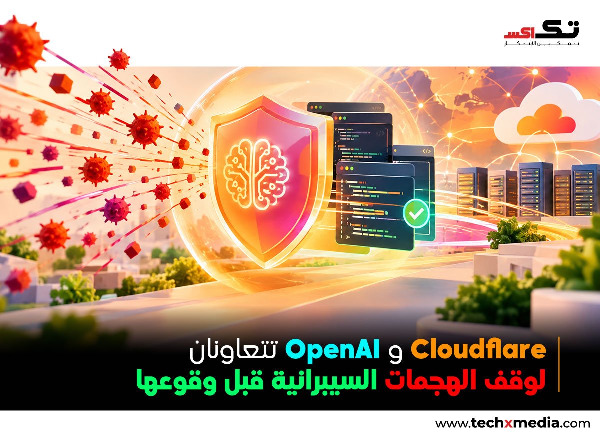 Cloudflare وOpenAI تطلقان أداة دفاعية مدعومة بالذكاء الاصطناعي