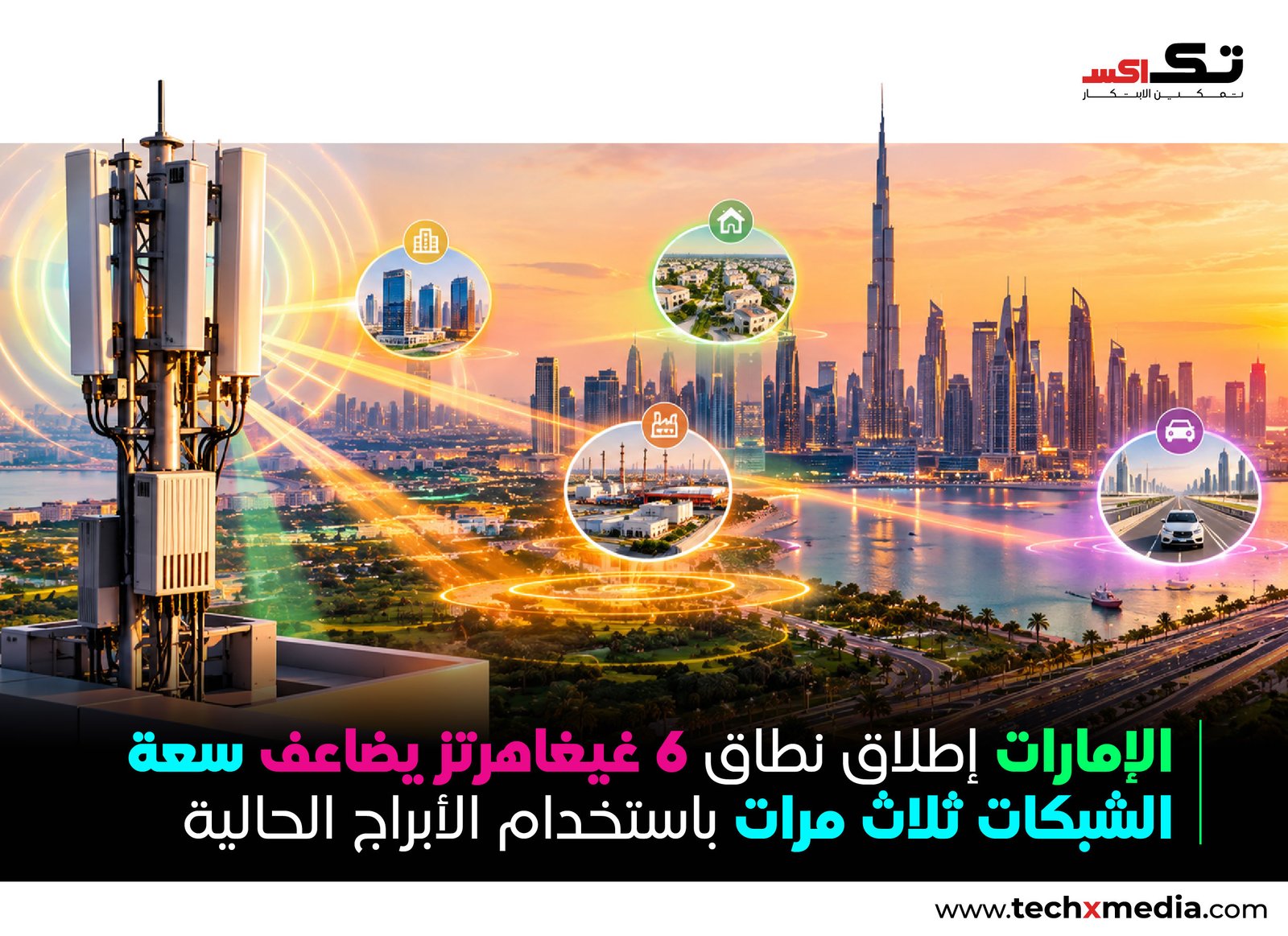 الإمارات تدفع بنطاق 6 غيغاهرتز العلوي نحو الاستخدام التجاري